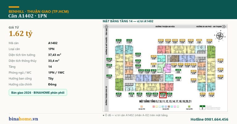 Sơ đồ vị trí căn hộ A1402 BenHill trên mặt bằng tầng — 1PN, 37,43m², hướng ban công Tây