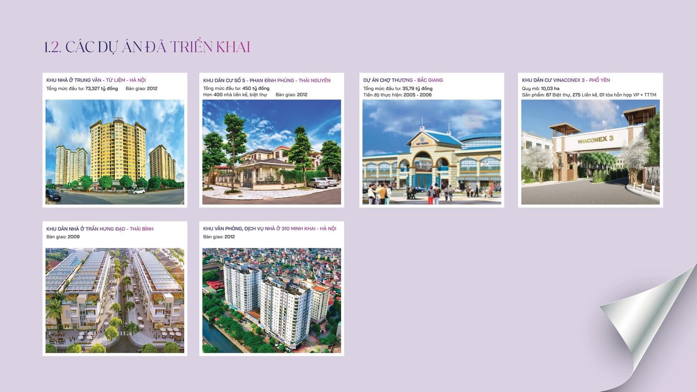 Các dự án Nam Mê Kông đã triển khai