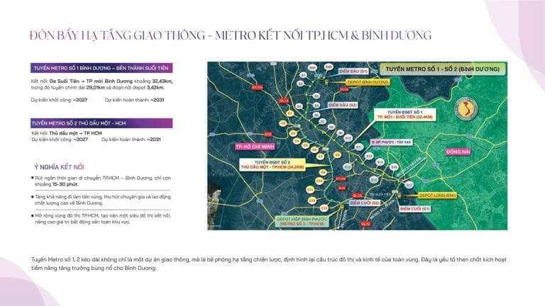 Sơ đồ tuyến Metro Bình Dương — Nam Mekong Grand Plaza cách ga chỉ 98m, chuẩn căn hộ TOD